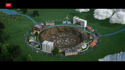 2040 - Wir retten die Welt!