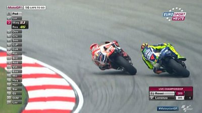 MotoGP 2015 - Grosser Preis Malaysia